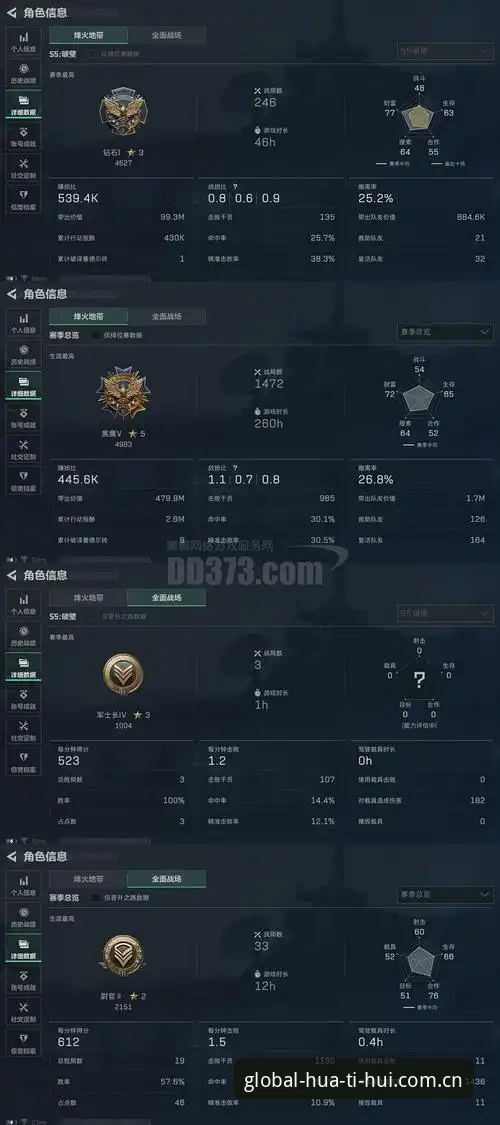 梅里诺恢复进度诊断：3大关键指标+5大优势分析