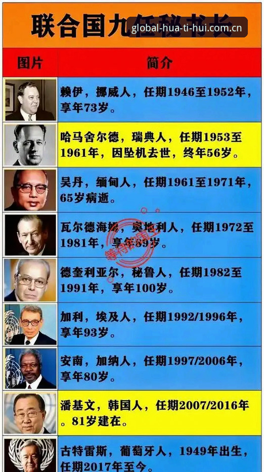 约旦球迷看世界杯怎么这么难？签证问题背后藏着哪些“冷场”信号？